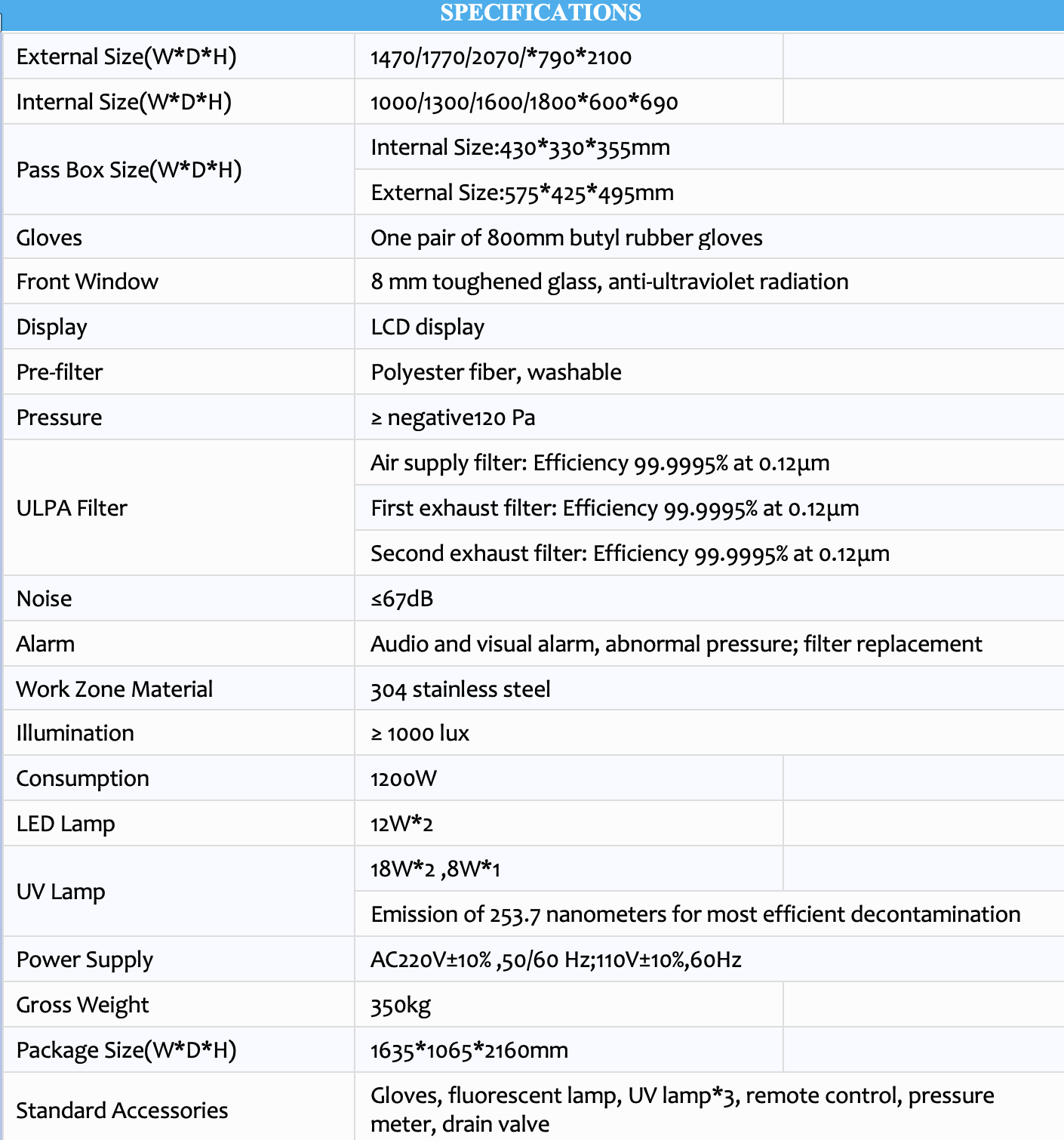 BIOSAFETY CABINET.png