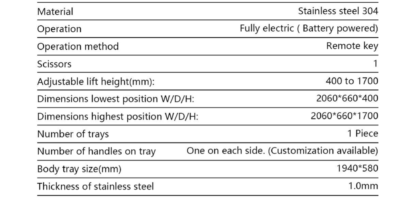 BODY LIFTING TROLLEY 3.png