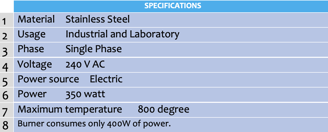 BUNSEN BURNER, ELECTRIC.png