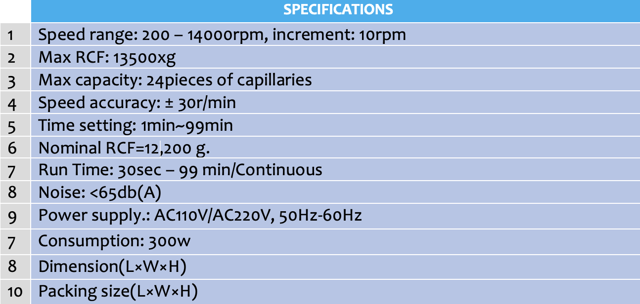 CENTRIFUGE MICRO--HEMATOCRIT (1).png