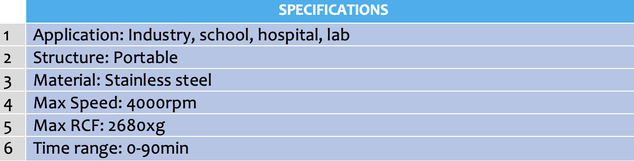 CENTRIFUGE MICRO-HEMATOCRIT.png