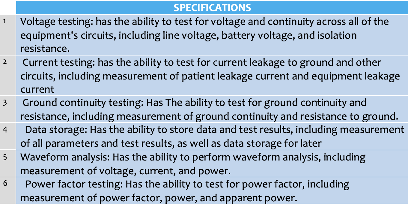 ELECTRICAL SAFETY ANALYSER.png