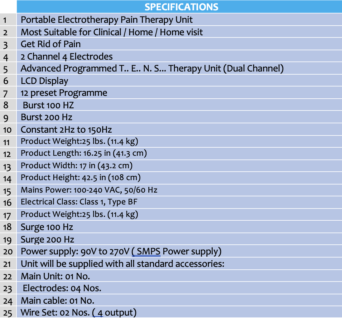 ELECTROTHERAPY WITH ELECTRODIAGNOSIC UNIT, 2 CHANNEL.png