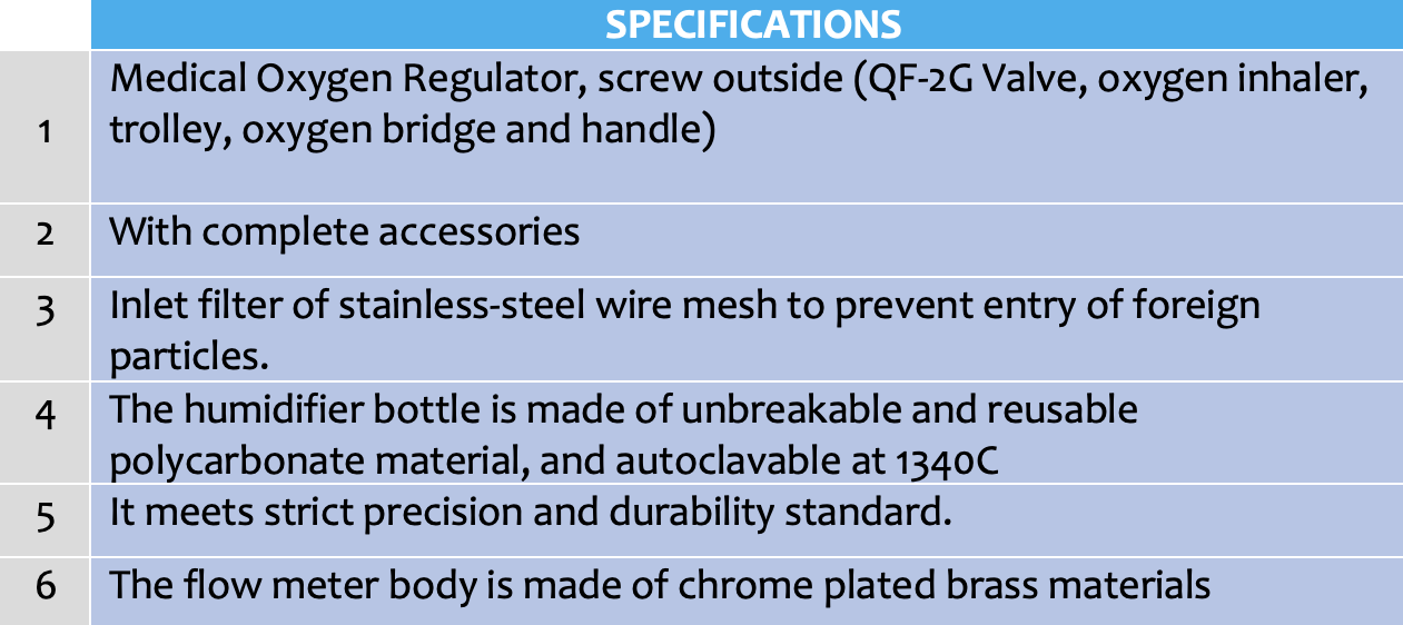FLOW METER WITH HUMIDIFIER FOR OXYGEN CYLINDERS .png