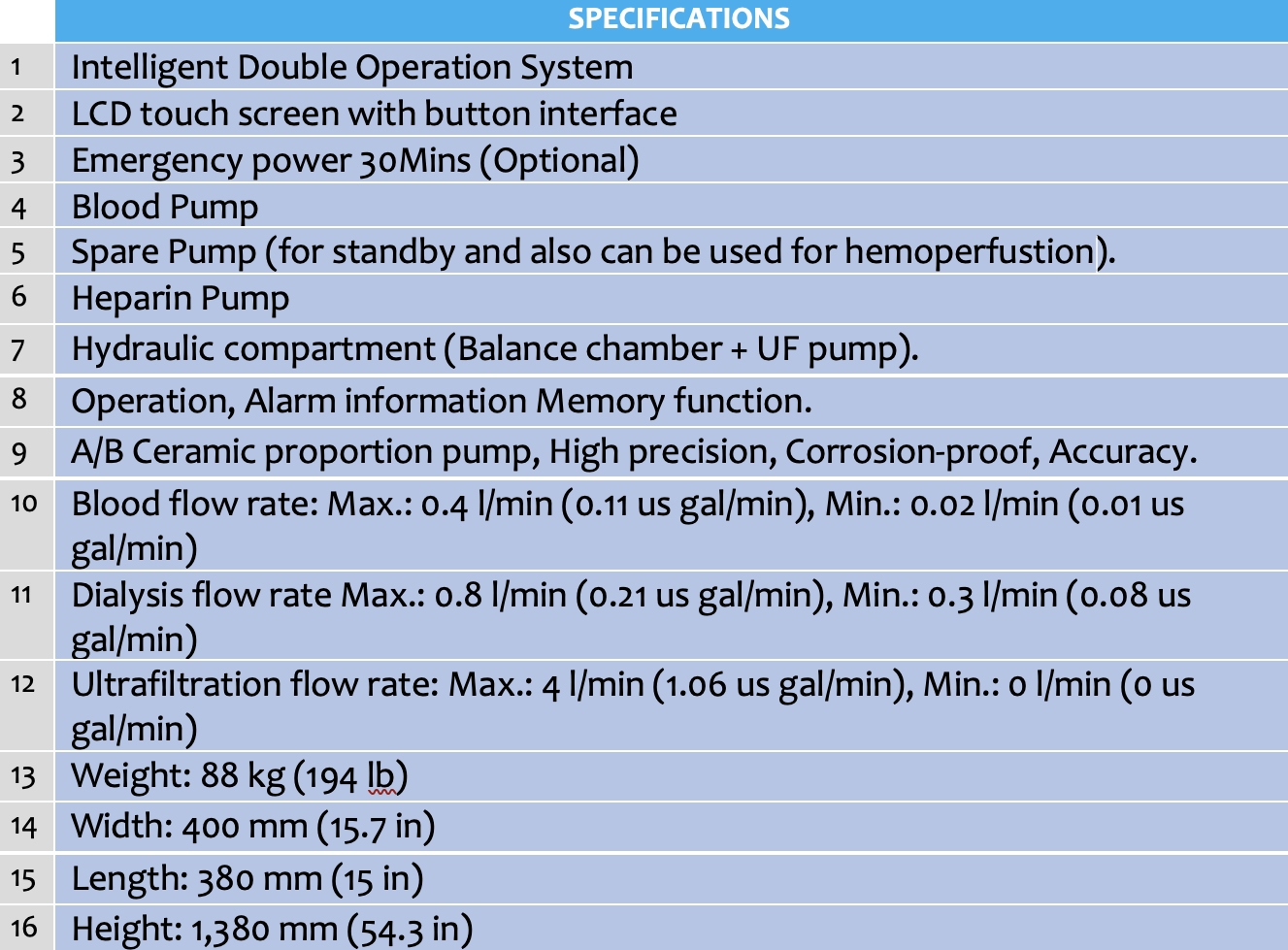 RENAL DIALYSIS MACHINE.png