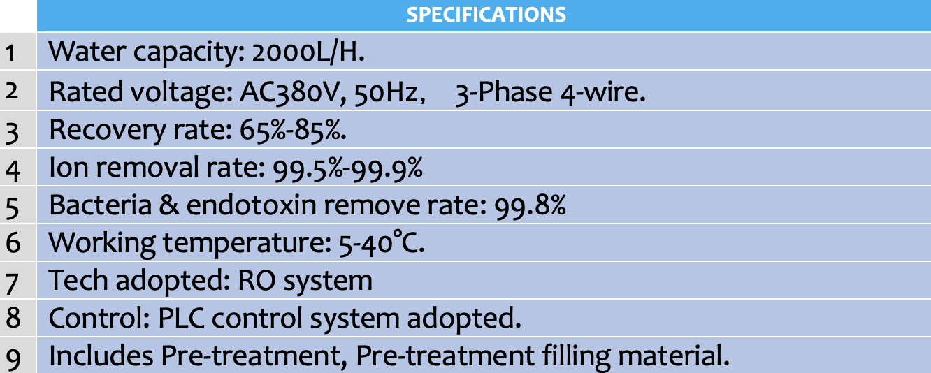 REVERSE OSMOSIS WATER TREATMENT SYSTEM.png